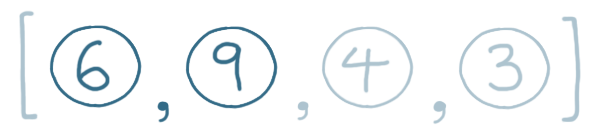 Array containing 6,9,4,3